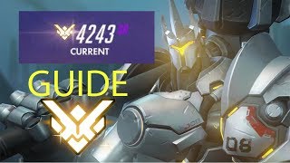 REINHARDT GRANDMASTER GUIDE 20 TIPS [upl. by Anawit]