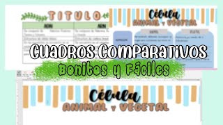 💻CÓMO HACER CUADROS COMPARATIVOS BONITOS EN WORD [upl. by Aicertal919]