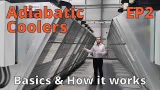 Transtherm Adiabatic Coolers Basics amp How it works [upl. by Ellenehs]