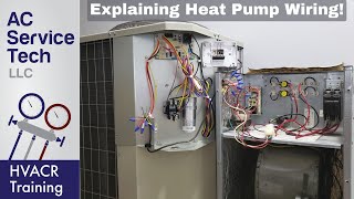 How an Air Handler amp Heat Pump Work amp are Controlled by 24v Thermostat Wires [upl. by Titania]