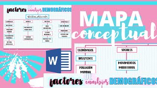 Mapa Conceptual Bonito en Word💜 Fernanda [upl. by Ennavoj]