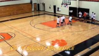 Elementary Through 8th Grade Basketball Drills and Team Concepts [upl. by Enyrehtak570]