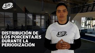 PERIODIZACIÓN DEL ENTRENAMIENTO DEPORTIVO con ATR ¿Cómo distribuir los porcentajes y cargas 📅🏋🏻‍♂️ [upl. by Isolda]