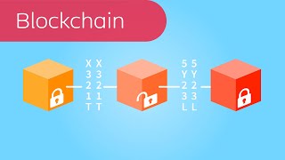 Blockchain in 3 Minuten erklärt [upl. by Ralfston842]