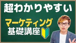 【独学で習得】初心者でも分かるマーケティング基礎講座【３Ｃ分析】 [upl. by Euqinna]