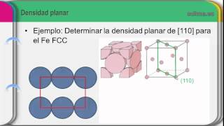 Densidad lineal y densidad planar [upl. by Aicitel]