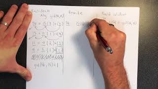 Extended Euclidean Algorithm Example [upl. by Tocs]