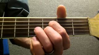 How to Play Ddim Diminished on Guitar [upl. by Beaver]