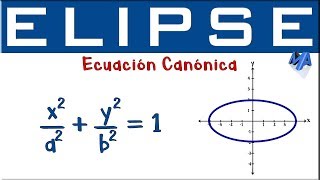 Ecuación canónica de la Elipse  Centro 00 [upl. by Hallette]