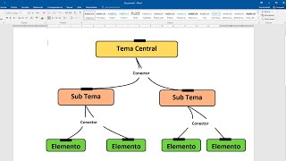 Como hacer un mapa conceptual en Word [upl. by Tound]