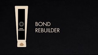 ALFAPARF MILANO – THE HAIR SUPPORTERS Pill Bond Rebuilder ENG [upl. by Nylia589]