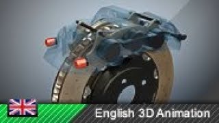 Disk brake  Fixed caliper brake  How it works Animation [upl. by Erialb]