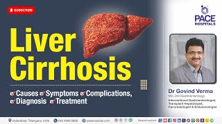 Symptoms of End Stage Liver Disease  Liver Cirrhosis [upl. by Dnalel]