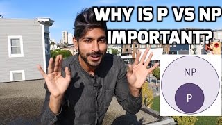 Why is P vs NP Important [upl. by Carlye]