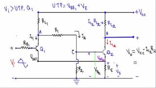 Transistor Schmitt Trigger Circuit with simulation [upl. by Aiuqes650]