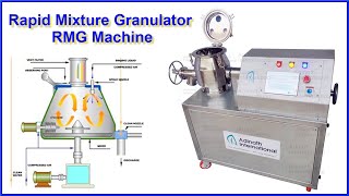 Rapid Mixture Granulator RMG Machine [upl. by Inatirb]