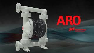 ARO EXP Series Air Operated Diaphragm Pumps Product Overview [upl. by Elsworth]