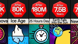 Timeline Future Of The Universe [upl. by Silver]