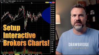 Interactive Brokers Chart Setup How to add Moving Averages Dividends and Standard Deviation to TWS [upl. by Ellesij906]