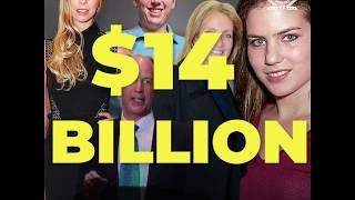 Faces of Greed The Sackler Family [upl. by Hubble]