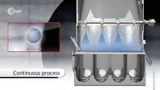 Glatt Continuous Granulation and Coating by Fluidized Bed [upl. by Anuhsal]