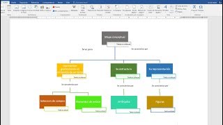 Como hacer un mapa conceptual en Word 2023 [upl. by Tremayne385]