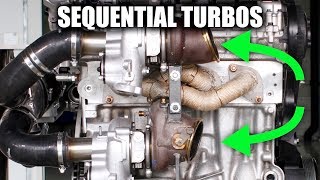 How Turbo Diesels Work  Sequential Turbocharging [upl. by Zelig403]