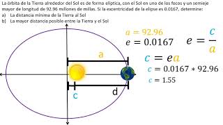 Excentricidad de una elipse  Problema 1 [upl. by Ariada]