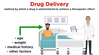 Methods of Drug Administration [upl. by Gravante]