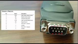 Troubleshooting a serial COM port connection [upl. by Edylc80]