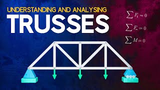 Understanding and Analysing Trusses [upl. by Latsyc816]