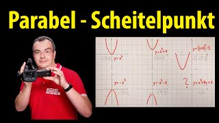 Parabel  Scheitelpunkt ablesen  quadratische Funktion  Lehrerschmidt [upl. by Nonnairb809]