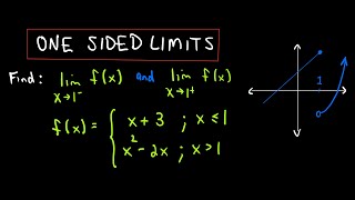 One Sided Limits Example 1  Piecewise Defined Function Example [upl. by Bein]