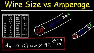 Wire Gauge  AWG Amperage Diameter Size amp Resistance Per Unit Length [upl. by Rolph]