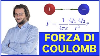 Forza elettrica e Legge di Coulomb [upl. by Nelyt]