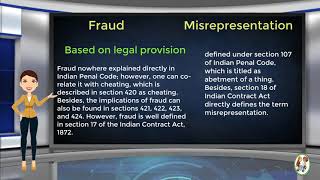 What is Difference Between Fraud amp Misrepresentation [upl. by Eadwina]