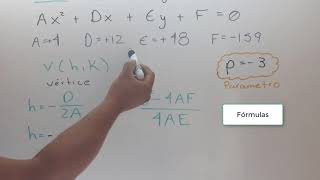 PARABOLA Ecuacion General Obtener Parametro y Vertice por FORMULAS [upl. by Yoreel733]