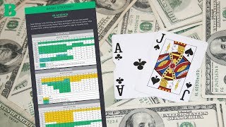 Winning Blackjack Basic Strategy [upl. by Haletky]