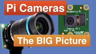 Raspberry Pi Cameras  The BIG Picture [upl. by Bilek]