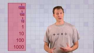 Math Antics  Fractions and Decimals [upl. by Charisse]