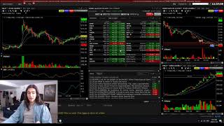 Fastest way to day trade options using INTERACTIVE BROKERS TWS [upl. by Erroll]