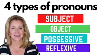 Subject Object Possessive and Reflexive Pronouns [upl. by Eelanej705]