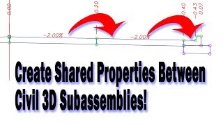 Creating Shared Properties Between Civil 3D Subassemblies [upl. by Kcerred]