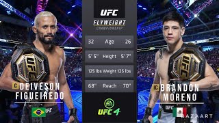 DEIVESON FIGUEIREDO VS BRANDON MORENO 4 FULL FIGHT UFC 283 [upl. by Adolpho]