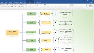 Como hacer un cuadro sinóptico en word [upl. by Donetta]