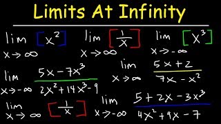 How To Find The Limit At Infinity [upl. by Perreault905]