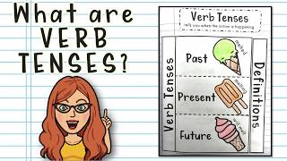 What are Verbs Tenses Interactive Grammar Lesson [upl. by Nahtnamas]