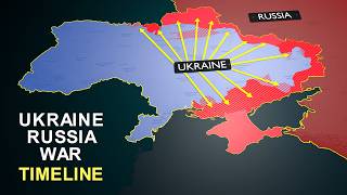 Why Russia Invades Ukraine ukraine russia [upl. by Kennedy]