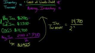 How to Calculate Inventory Turnover [upl. by Oirram452]