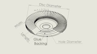 How to Make a Flap Disc [upl. by Aisek]